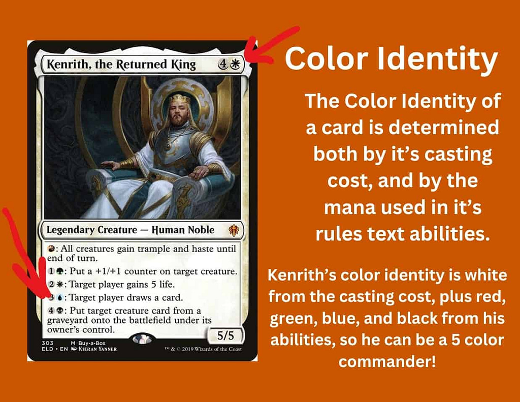 graphic explaining mtg color identity featuring card Kenrith, the Returned King