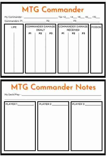 custom commander scoresheet by mono color magic
